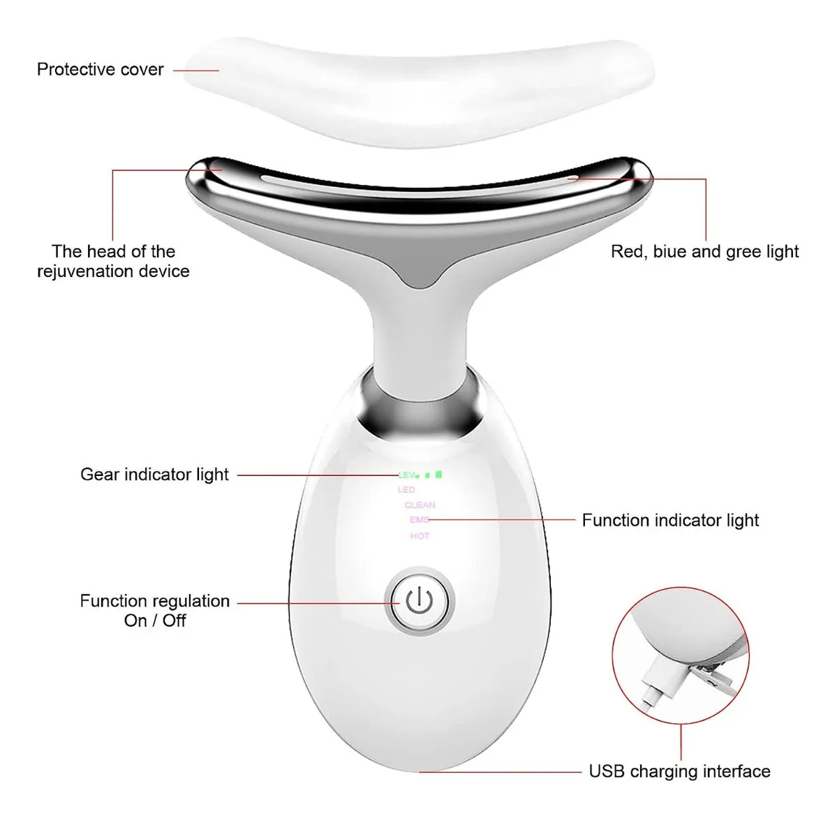 Rejuvenecedor Facial Skin®